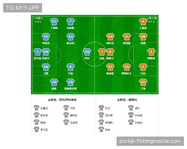 专栏:双线作战是机遇还是负担?分析欧联杯对尼斯联赛排名的潜在影响 专栏:双线作战是机遇还是负担?分析欧联杯对尼斯联赛排名的潜在影响